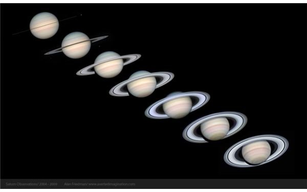 Saturn&rsquo;s Rings. Credit: Alan Friedman.