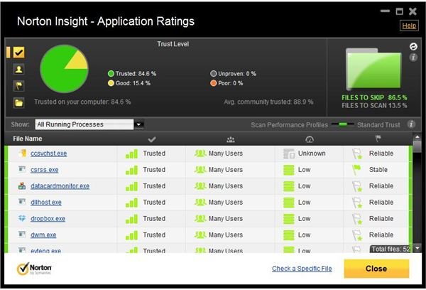 NIS2012 Insight Tool