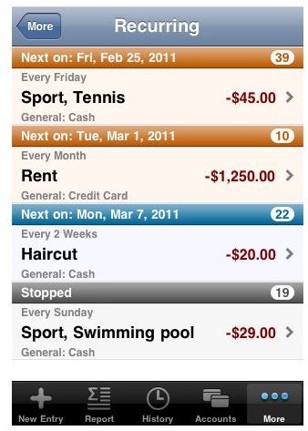 CashTrails iPhone App