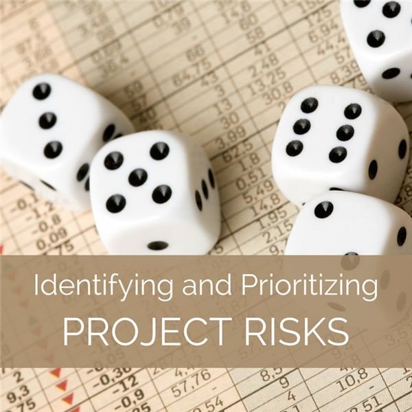 Identifying and Prioritizing Project Risks
