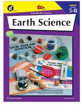 Earth Science Reproducible Activities by Vriesenga