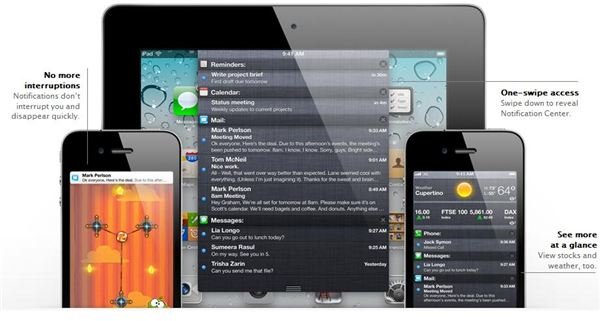 Apple iPhone 4S iOS 5 Features Highlighted