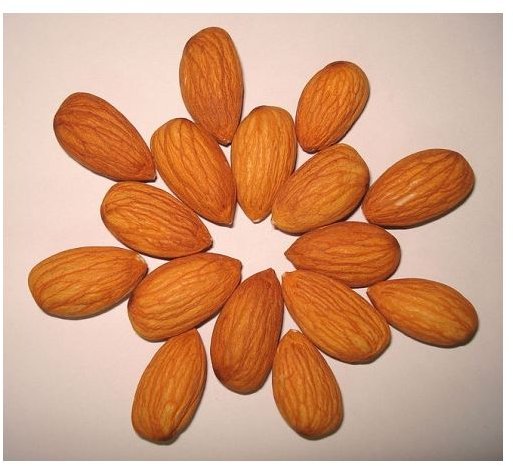 Learn the Nutritional Benefits of Almonds