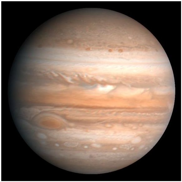 What Are The Names Of The Gas Giant Planets