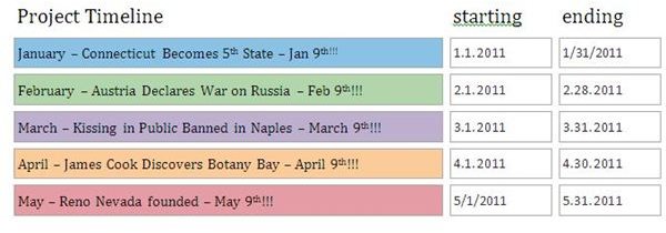 ms project timeline text format