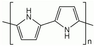 Use of Ionic Liquids for Synthesis and Deposition of Conductive Polymers