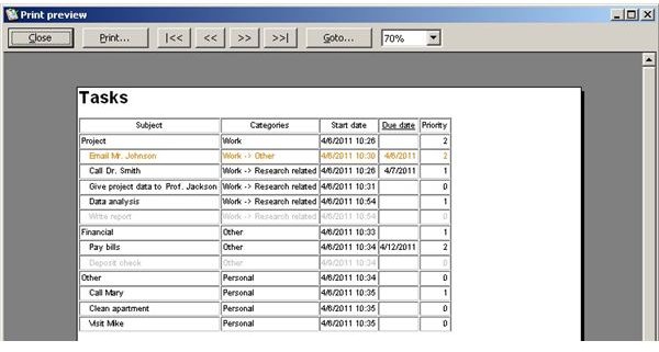 task coach templates