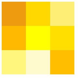 Backgrounds: Yellow Backgrounds for Desktop Publishing Projects