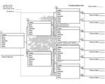 Free Printable Family Tree Templates: Great Resources for Genealogical ...