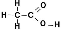 How to Determine the Molecular Formula of a Compound from the Empirical ...