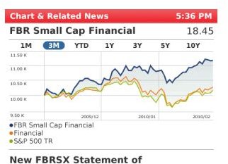 Morningstar-free financial software blackberry-bbm apps-pics