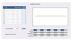 What Are Quality Management Tools?