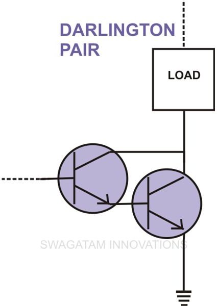 Darlington Pair, Image