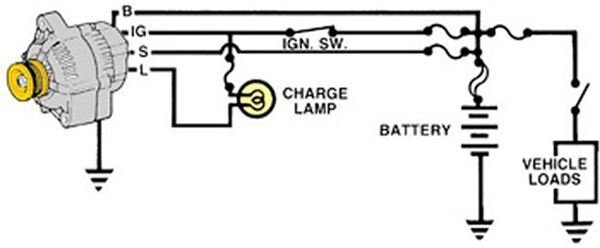 Typical Alternator Wiring Layout