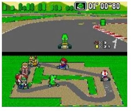 Super Mario Kart