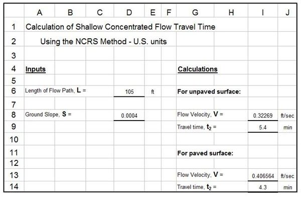 Travel Time with NCRS Method US units