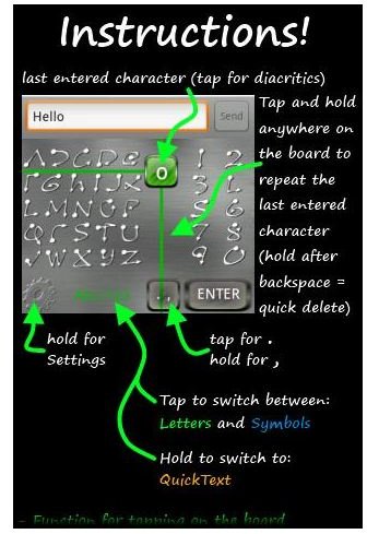 G-board symbol-entry tool for Android