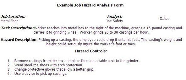 Sample Job Safety Analysis Form: Are You Compliant With Federal and State Laws?
