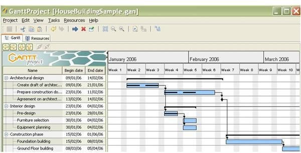 film scheduling software free