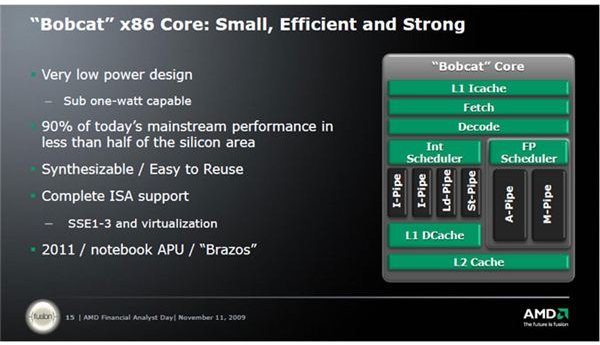 AMD Bobcat: To Kill Intel's Atom