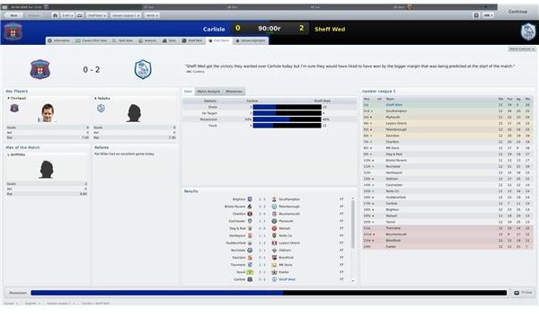 FM 2011 Post Match