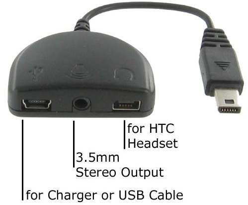 HTC 3-in-1 Audio Adaptor From Fosmon Technology