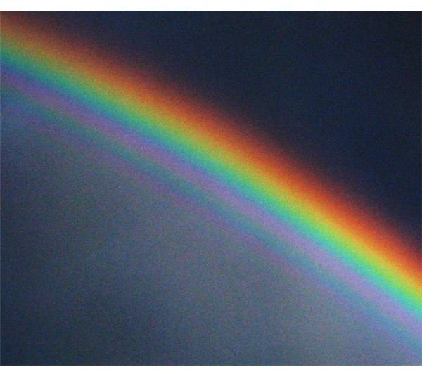 Atmospheric dispersion causing a rainbow