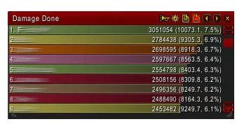 Sample damage meter.