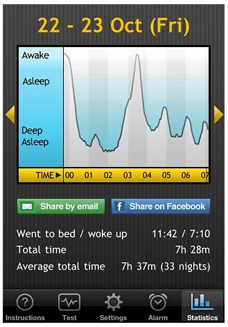 sleepcycle