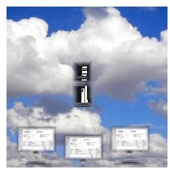 What are the Advantages of Cloud Computing?