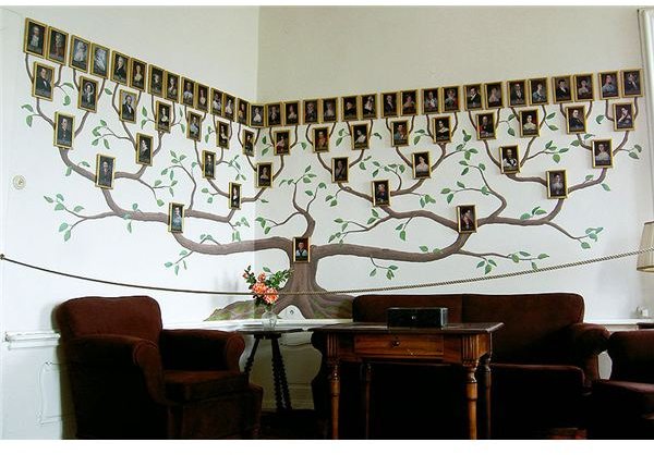 A lovely wall painting family tree.