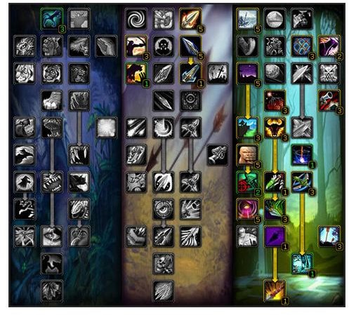 tribes of midgard hunter skill tree