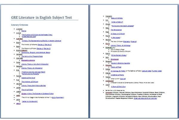 The GRE reading list in the media gallery is 24 pages long to help you prepare