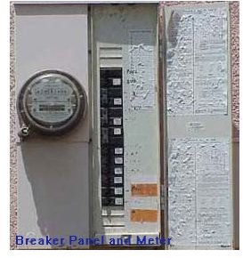 Breaker Panel and Meter