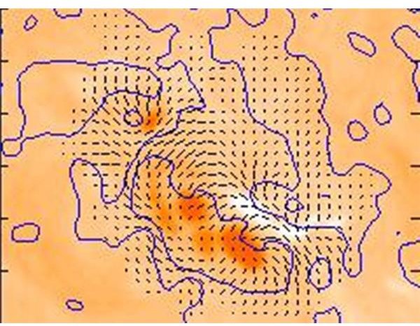 A flare shear