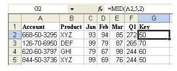 Figure 267 - Excel Mid Function