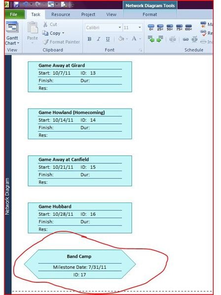 Project Milestone, Network Diagram view