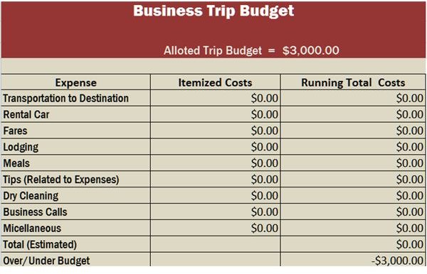 Word Document Business Trip Report Template Word Free