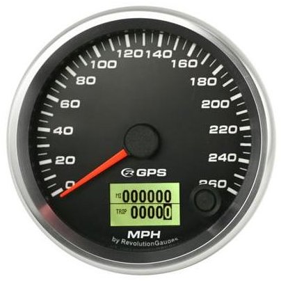 Speedhut GPS Speedometer