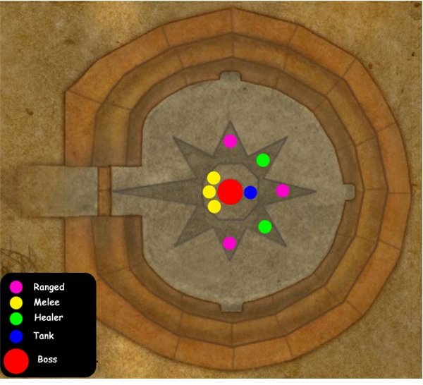 Trial of the Grand Crusader 10-man Strategy Guide: Northrend Beasts Preparation