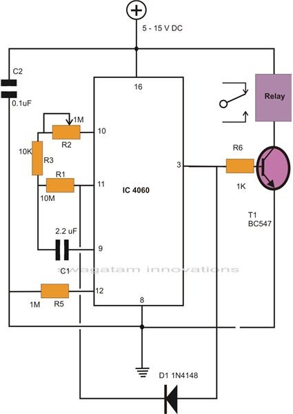 IC 4060, Simple Timer Circuit Diagram, Image