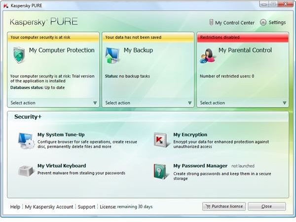 Kaspersky PURE with Backup Option