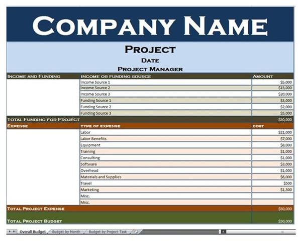 Collection of Excel Project Management Tracking Templates