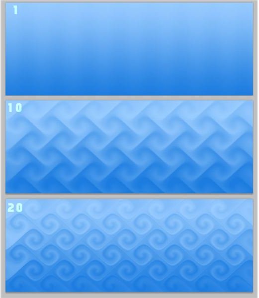 Three different types of wave intensity 
