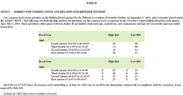 Class A vs Class B Stocks