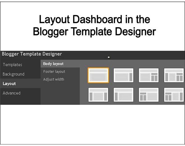 Blogger New Layout Dashboard