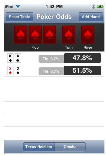 Best iPhone Poker Apps