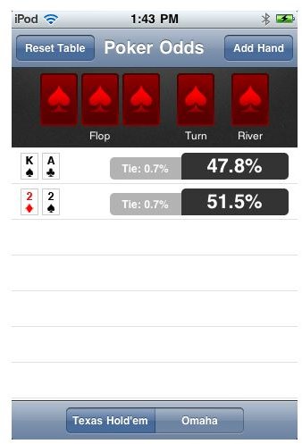 best iphone poker app real money