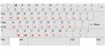 What Does a Chinese Keyboard Look Like - Some Examples