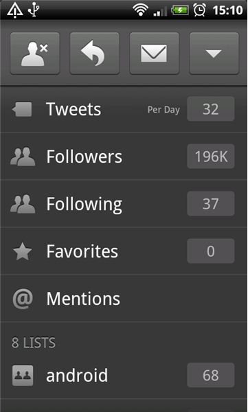 Tweetdeck for Android Twitter Statistics
